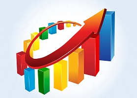 Startup growth curve